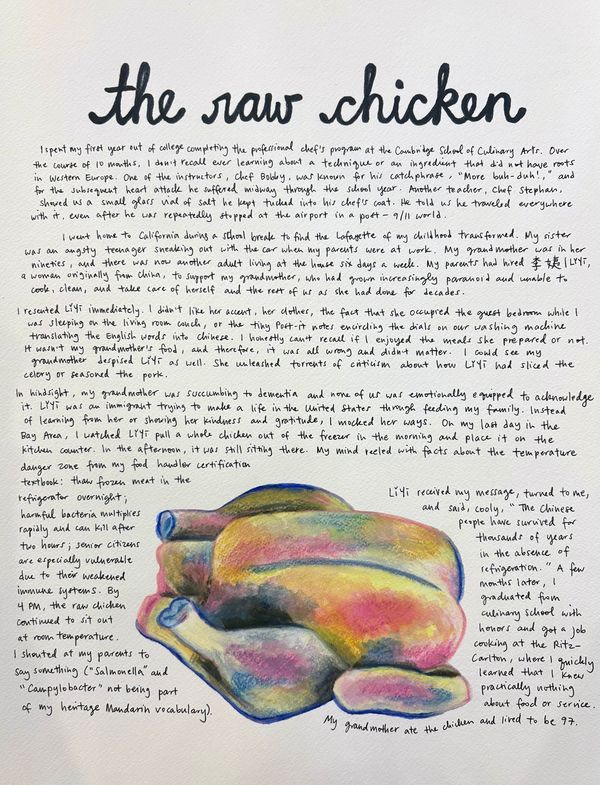 The Raw Chicken